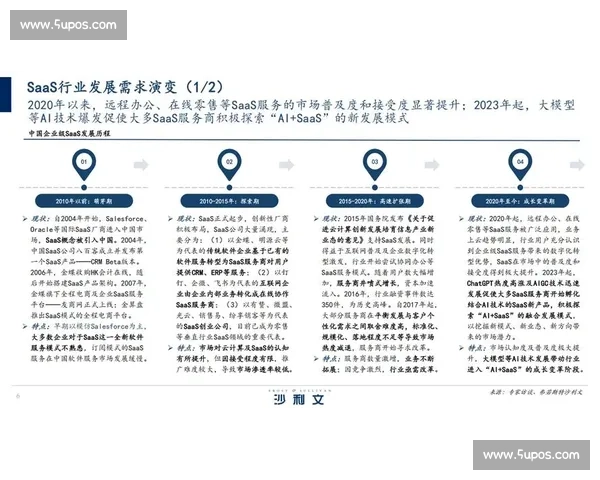 以业务拓展为核心驱动企业增长与市场协同发展的创新路径研究