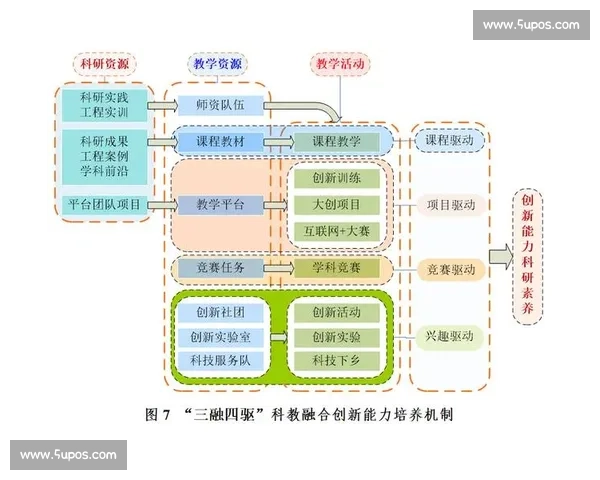 前沿探索驱动未来科技与人类文明融合发展的创新路径研究与实践思考