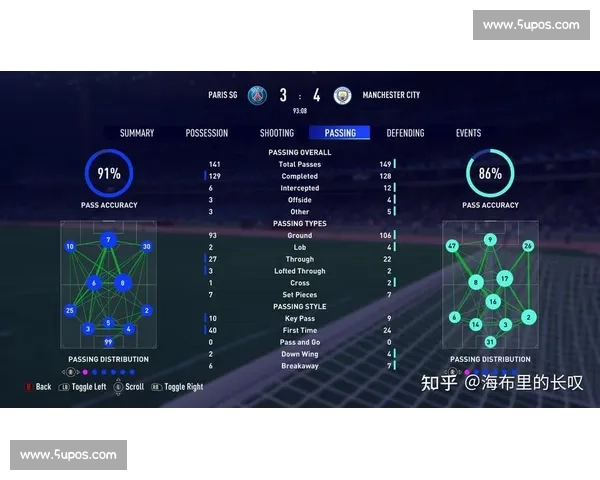 盘带技术的演变与应用:从基础技巧到现代足球中的战术价值分析 盘带技术的演变与应用:从基础技巧到现代足球中的战术价值分析